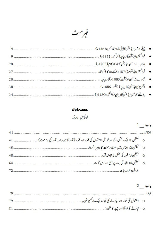 Das Capital | Karl Marx داس کیپیٹل