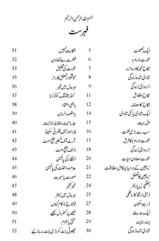 کامیاب خاندانی زندگی | Kamiyab Khandni Zindagi | Mulana Wahid Ud Din Khan