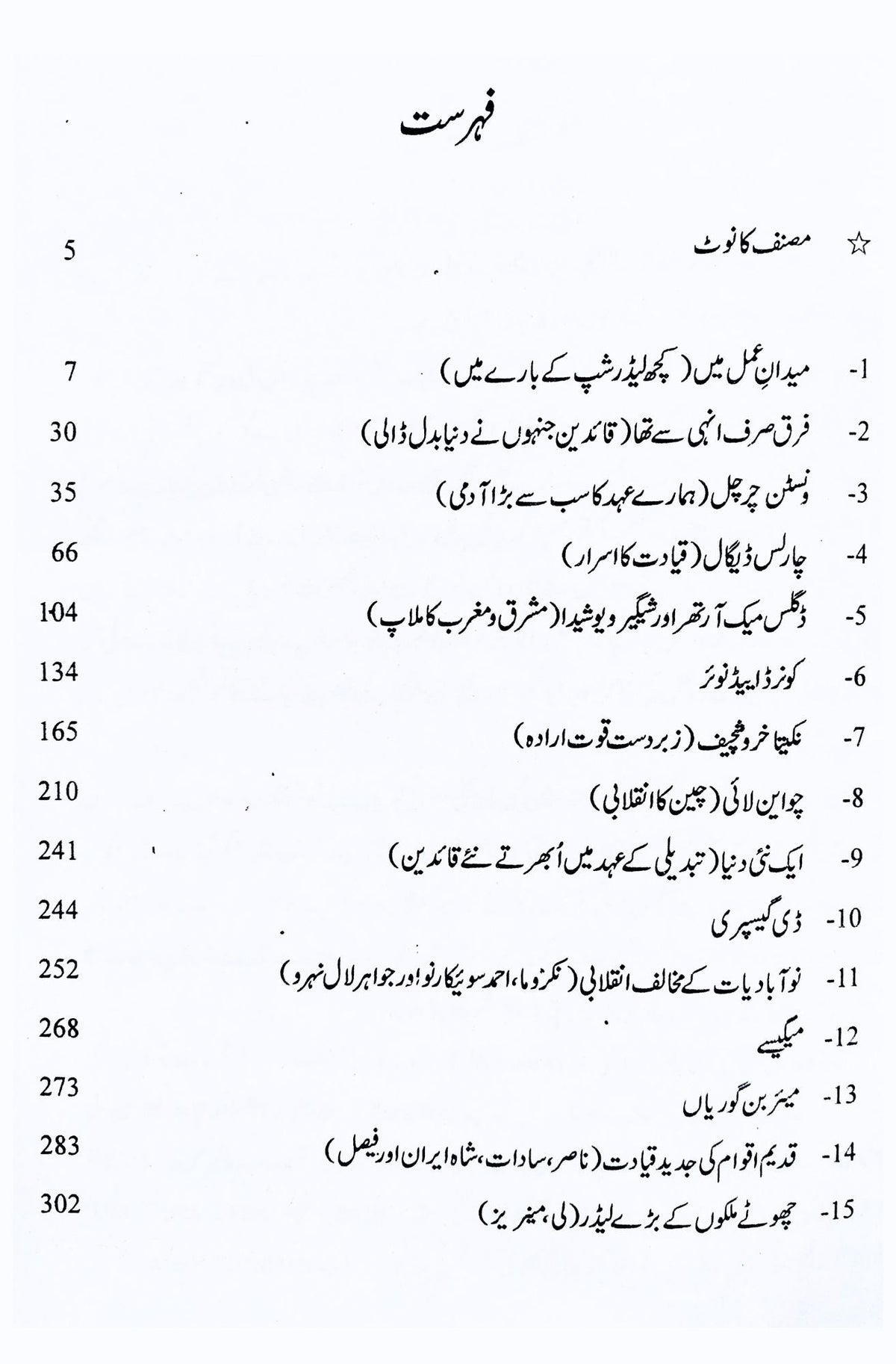 لیڈرز | Leaders | Richard Nixon | رچرڈنکسن