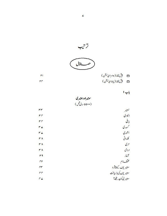 Dunia Ka qadeem Tareen Adab | Ibn Haneef دنیا کا قدیم ترین ادب | ابن حنیف