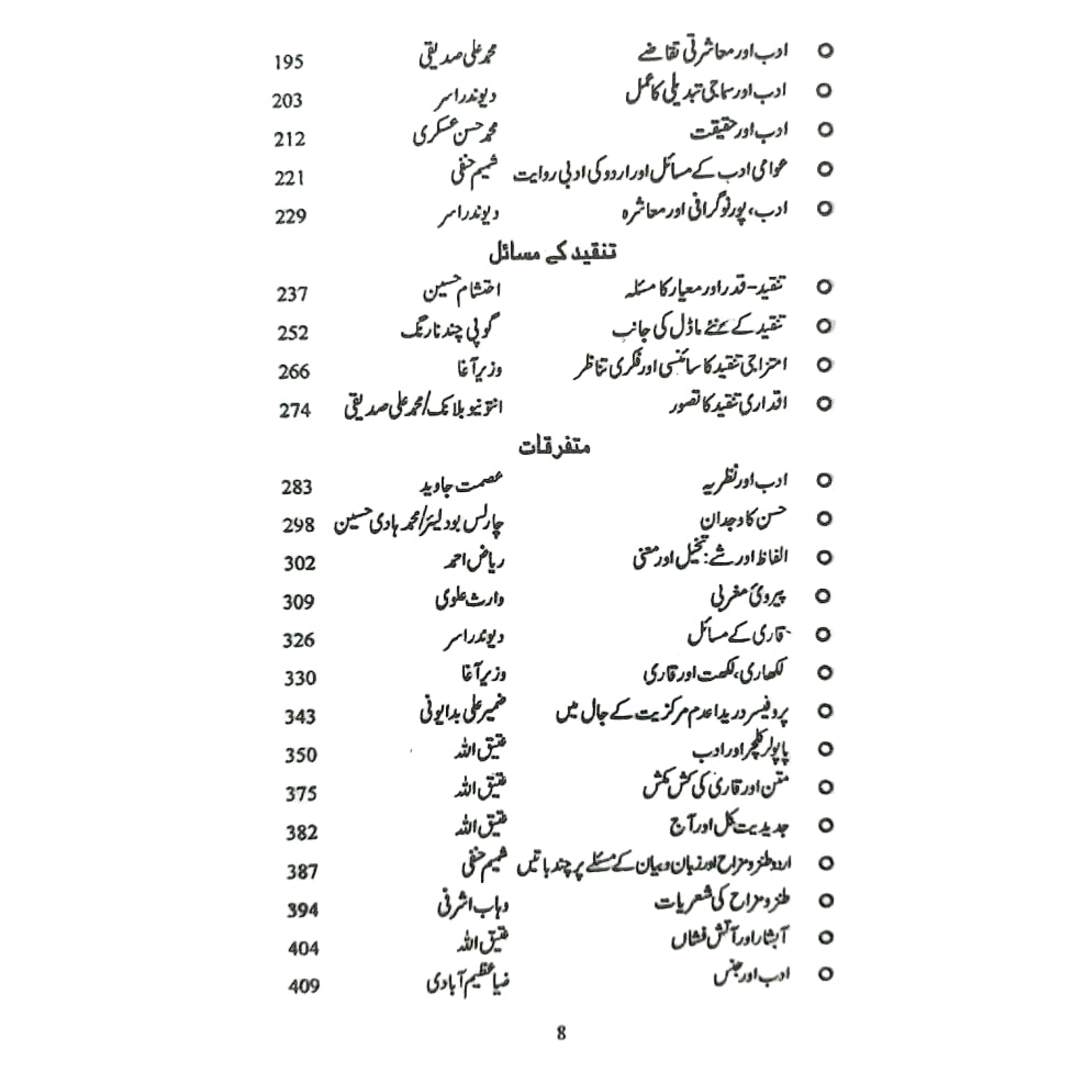 تنقیدکی جمالیات ادب تنقید کے مسائل | Tanqid Ki Jumaliyat Atiq Ullah