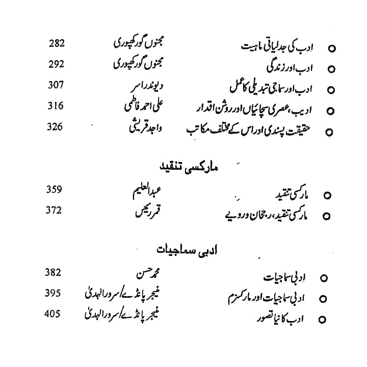 تنقیدکی جمالیات مارکسیت، نو مارکسیت، ترقی پسندی | Tanqid Ki Jumaliyat Atiq Ullah
