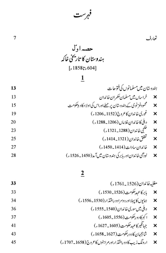 Hindustan ka Tareekhi Khaka ہندوستان کا تاریخی خاکہ | کارل مارکس