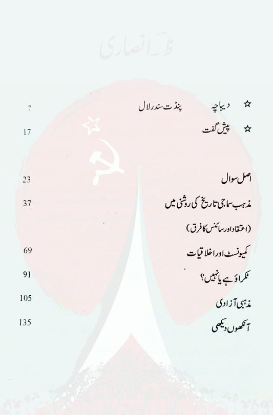 Communist aur Mazhab  | Z Ansari  کمیونسٹ اور مذہب  | ظ انصاری