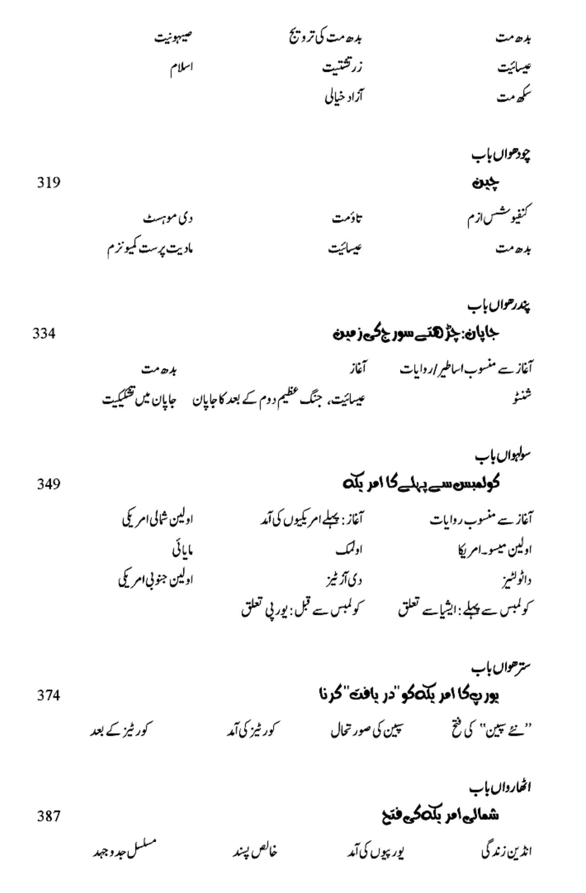 آزاد خیالی کی عالمی رویت | آزاد خیالی کی عالمی روایت | صدیوں میں آزاد خیال: روشن خیالی کے نئے دور کی طرف 