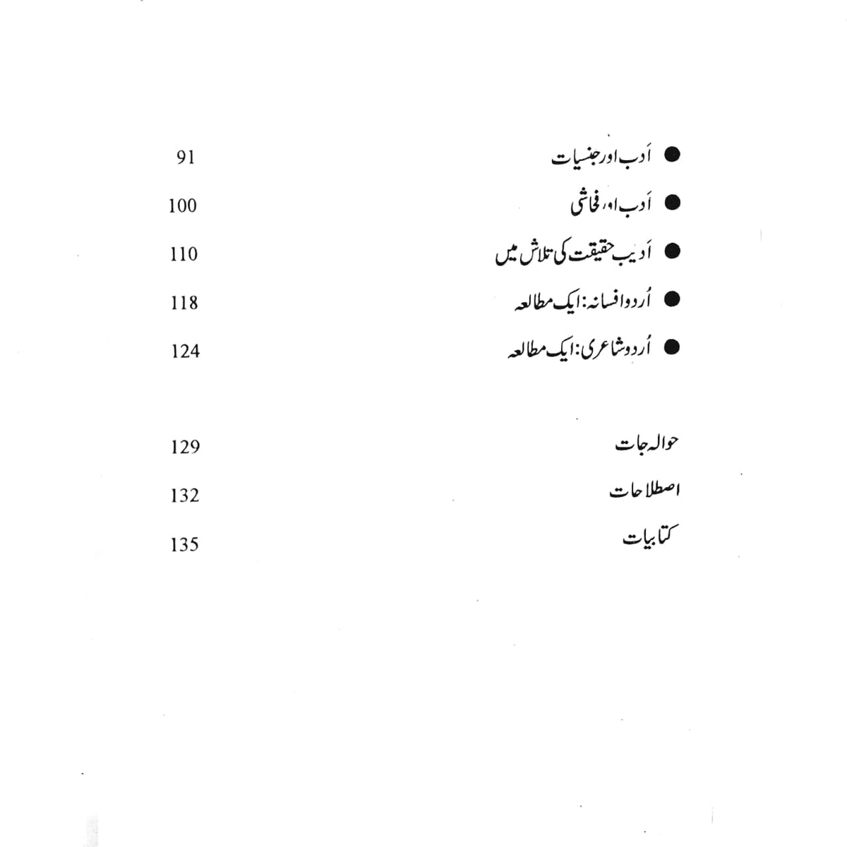 Devendar Issar | Four Books Set