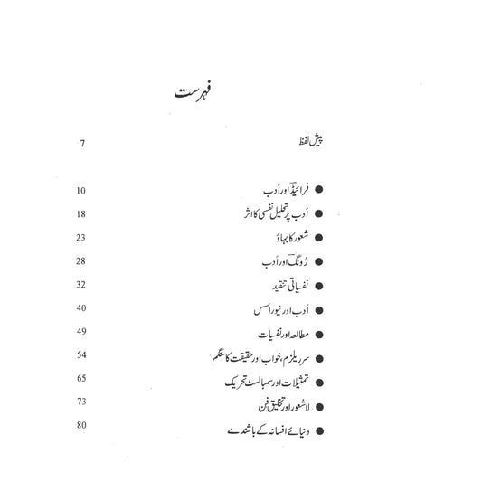 ادب اور نفسیات | دیوندر اسر | Adb Aur Nafsiyat | Devendar Issar