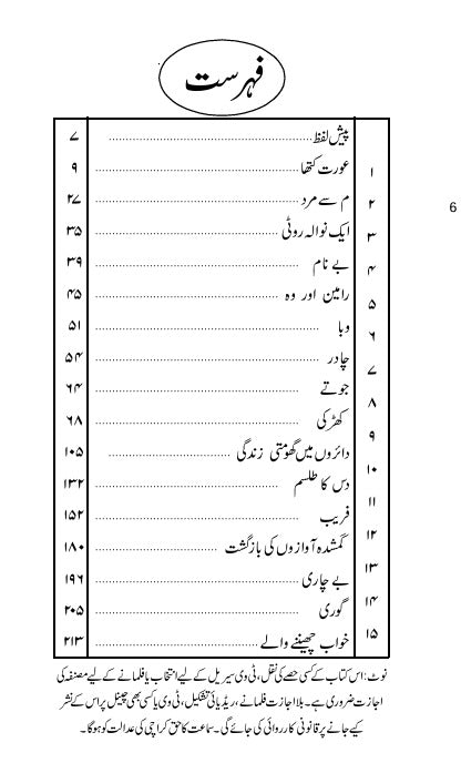 Nishat YAsmen Khan