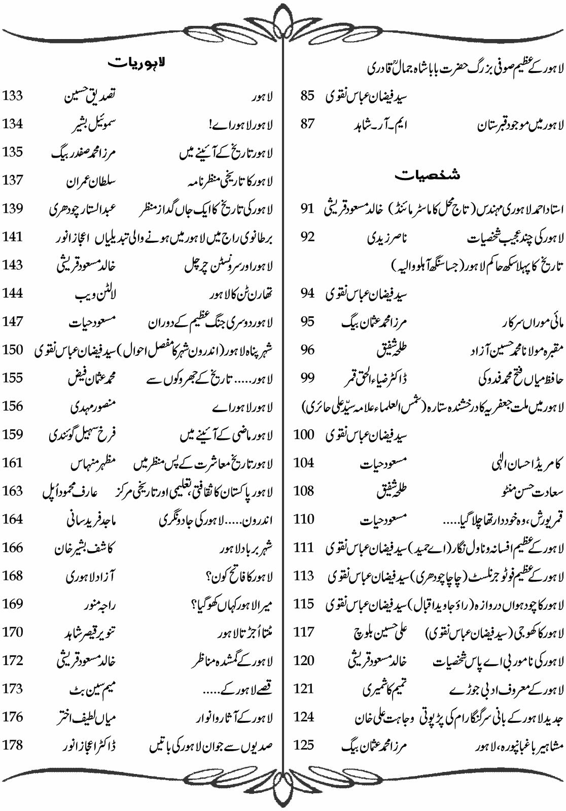 Muntisher Awarq E Lahore منتشر اوراق لاہور  Syed Faizan Naqvi