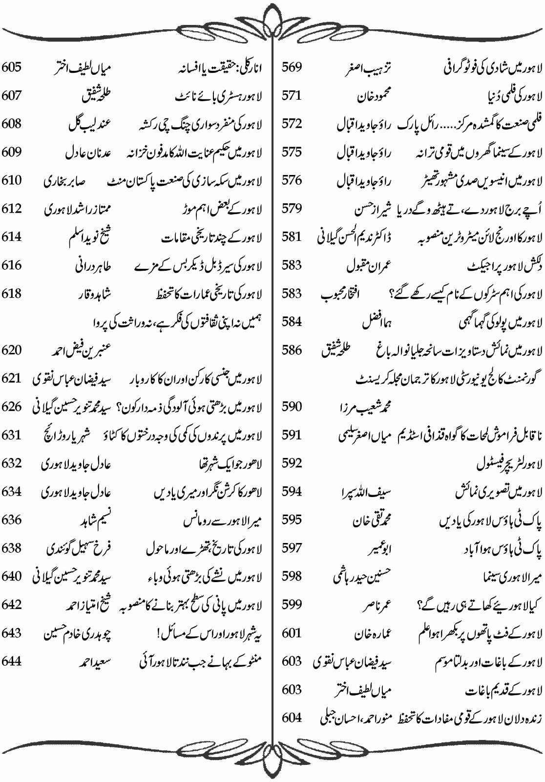 Muntisher Awarq E Lahore منتشر اوراق لاہور  Syed Faizan Naqvi