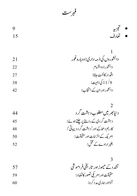 Dunia pr kiss ny hukamrani ki? | Who Rules The World | Noam Chomsky دنیا پر کیس کی حکمرانی؟ | نوم چومسکی