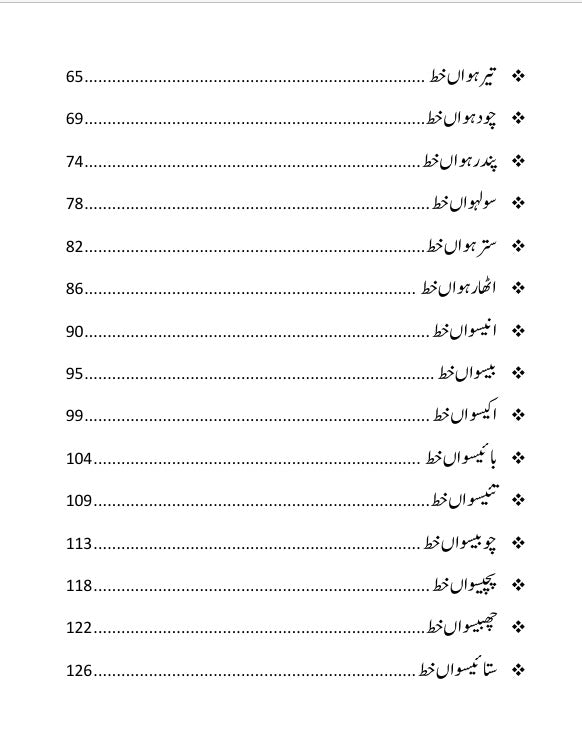 Nojawan Urdu Muhaqaq Ku Nam Khat Dr Tahir Nawaz نوجوان اردو محقق کے نام خطوط طاہر نواز