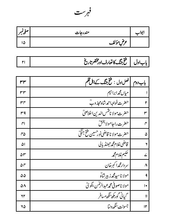 فتح جنگ کے اہل قلم | پروفیسر مدثر شاداب