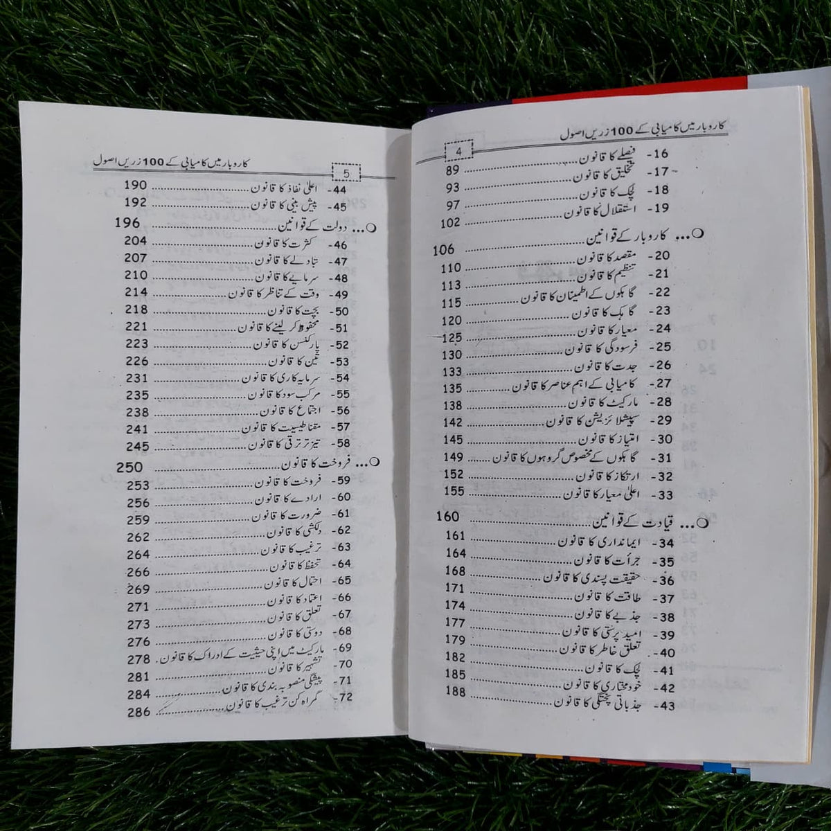 کاروبار میں کامیابی کے سو زریں اصول - برائن ٹریسی