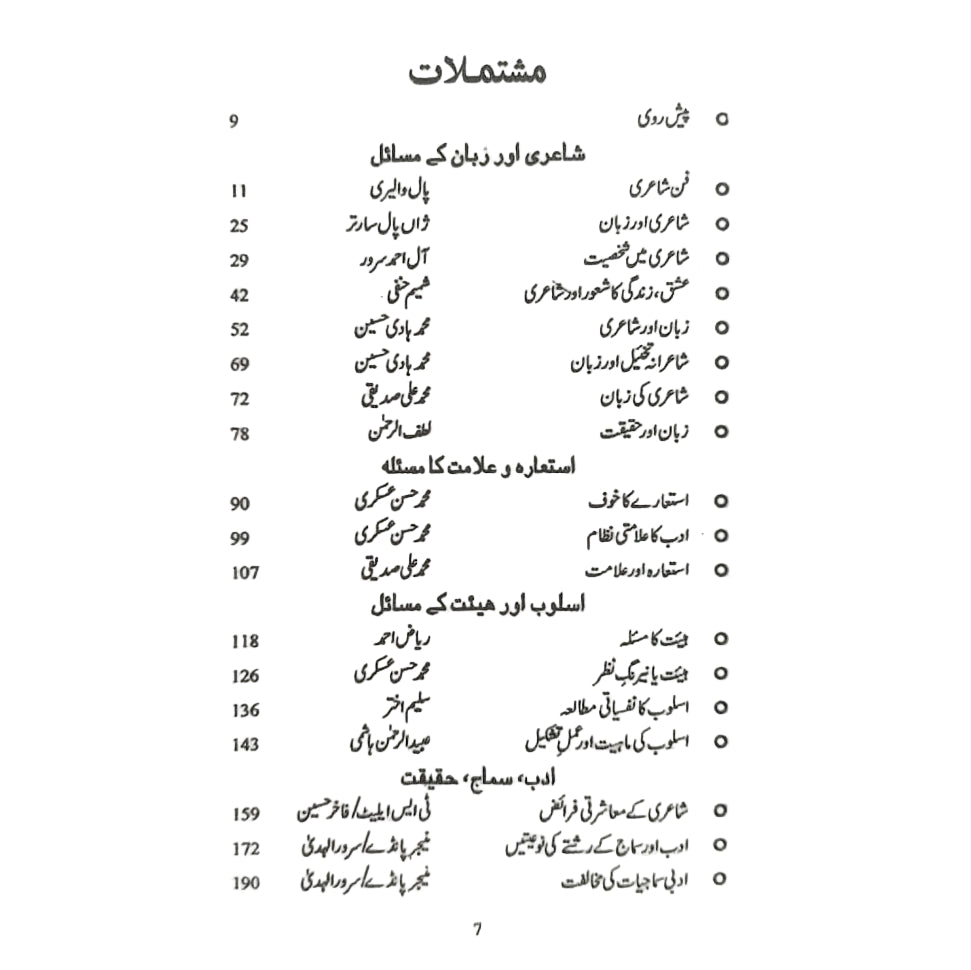 تنقیدکی جمالیات ادب تنقید کے مسائل | Tanqid Ki Jumaliyat Atiq Ullah