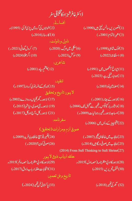 Agar Talla | Ghaffar Shahzad  اگرتلا (ناول) غافر شہزاد