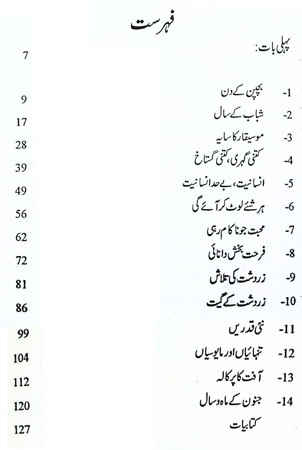 فریڈرک نطشے | Friedrich Nietzsche | قاضی جاوید