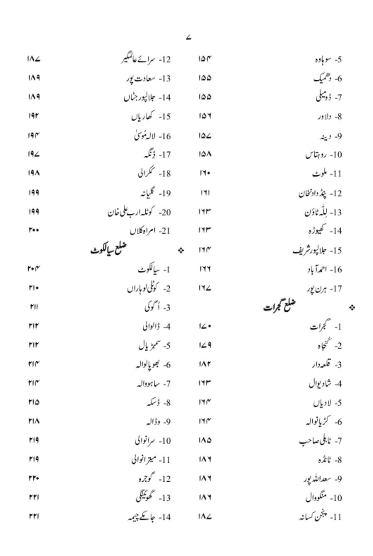 نگر نگر پنجاب | Nagr Nagr Punjab |  اسد سلیم شیخ