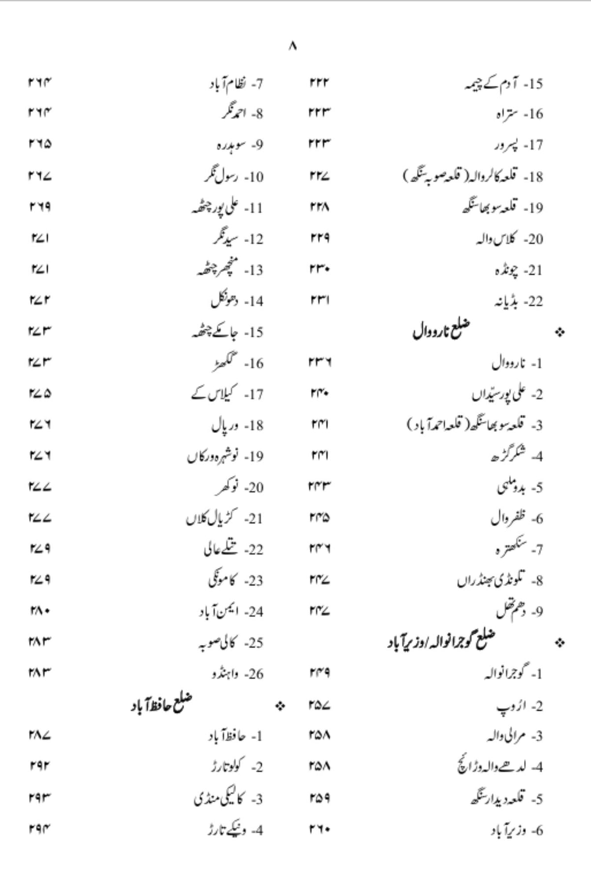 نگر نگر پنجاب | Nagr Nagr Punjab |  اسد سلیم شیخ