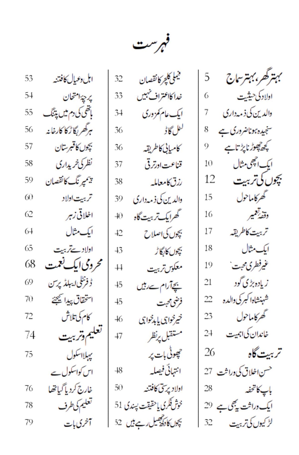 تربیت اولاد | Tarbitay Aolad | Mulana Wahid Ud Din Khan