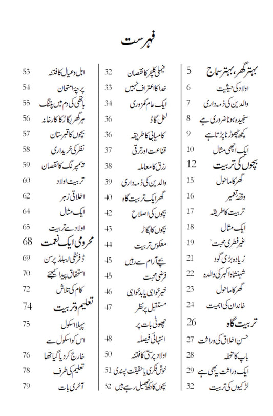 تربیت اولاد | Tarbitay Aolad | Mulana Wahid Ud Din Khan
